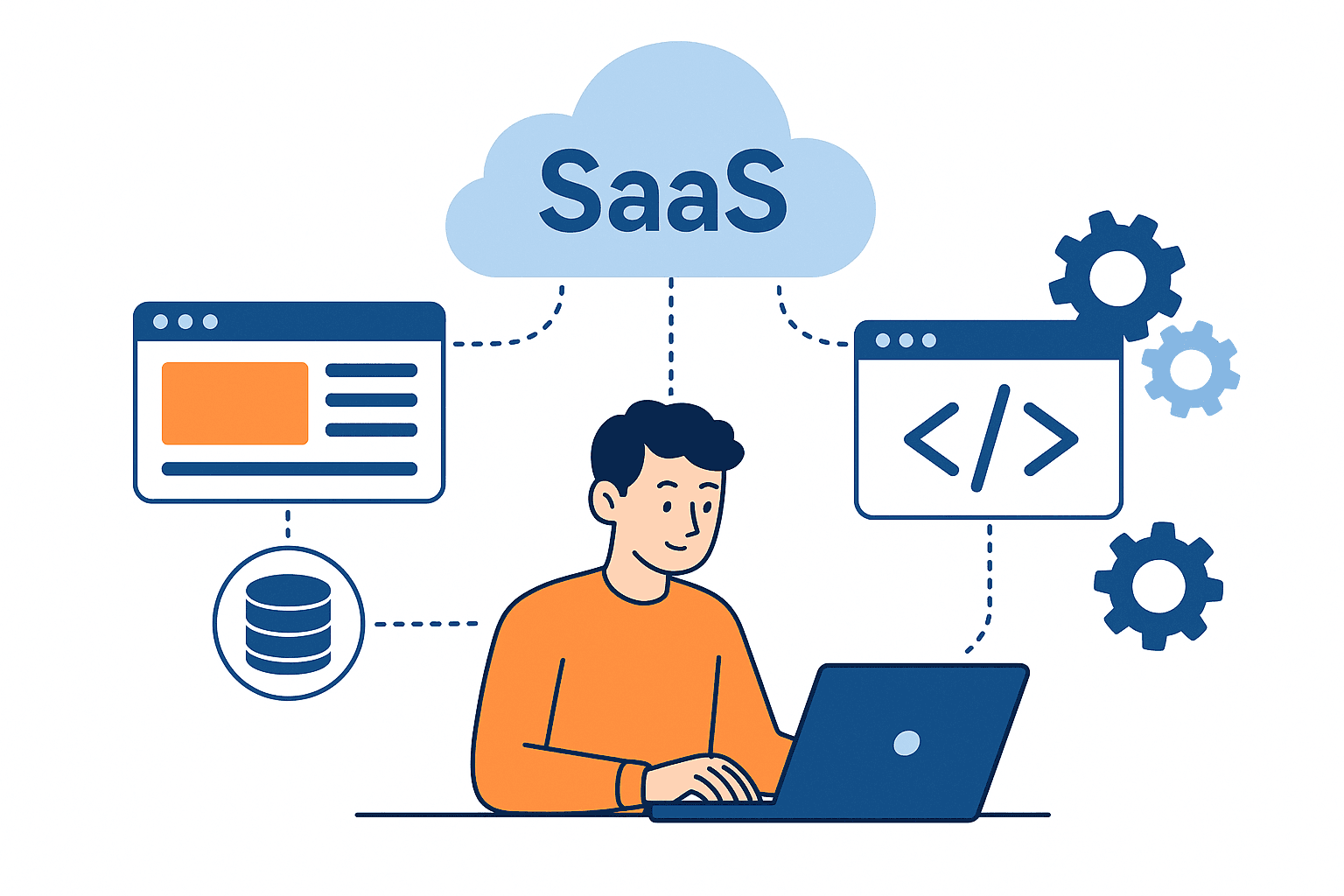 saas